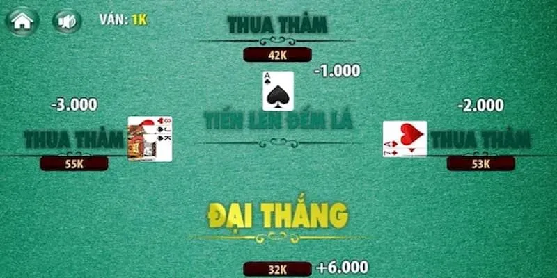 Tiến Lên Đếm Lá – Luật Chơi Và Cách Tham Gia Chi Tiết Luật chơi